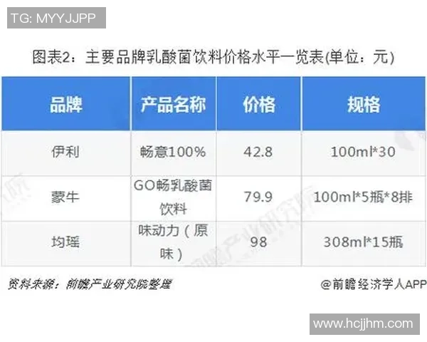 足球球星卡编年史价格分析与市场趋势探讨