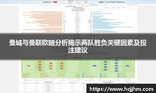 曼城与曼联欧赔分析揭示两队胜负关键因素及投注建议