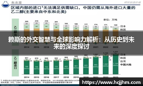 赖斯的外交智慧与全球影响力解析：从历史到未来的深度探讨