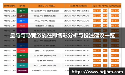 皇马与马竞激战在即博彩分析与投注建议一览